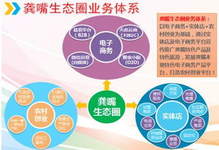 天虎云商 以互聯(lián)網(wǎng)思維賦能精準(zhǔn)扶貧，打贏脫貧攻堅戰(zhàn)的創(chuàng)新實踐與網(wǎng)絡(luò)推廣