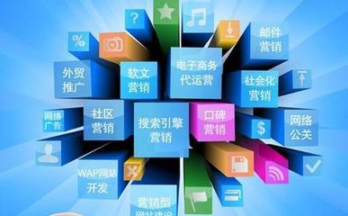 網(wǎng)絡(luò)營銷與網(wǎng)絡(luò)推廣 數(shù)字時代的商業(yè)驅(qū)動力
